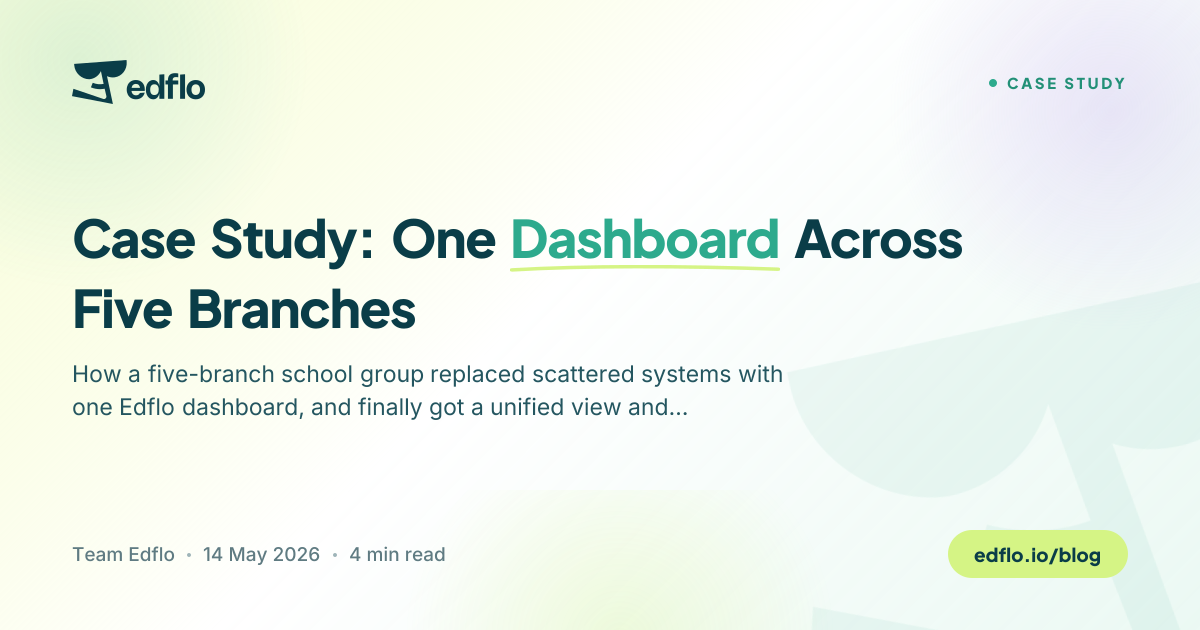 Case Study: One Dashboard Across Five Branches
