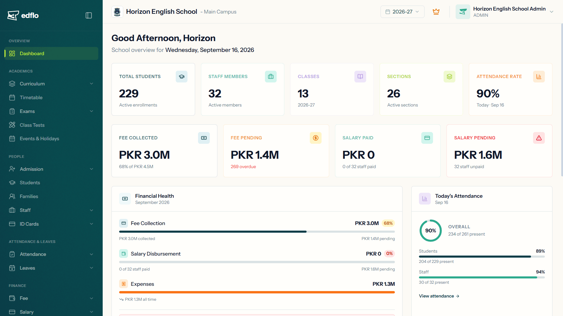 Edflo admin dashboard