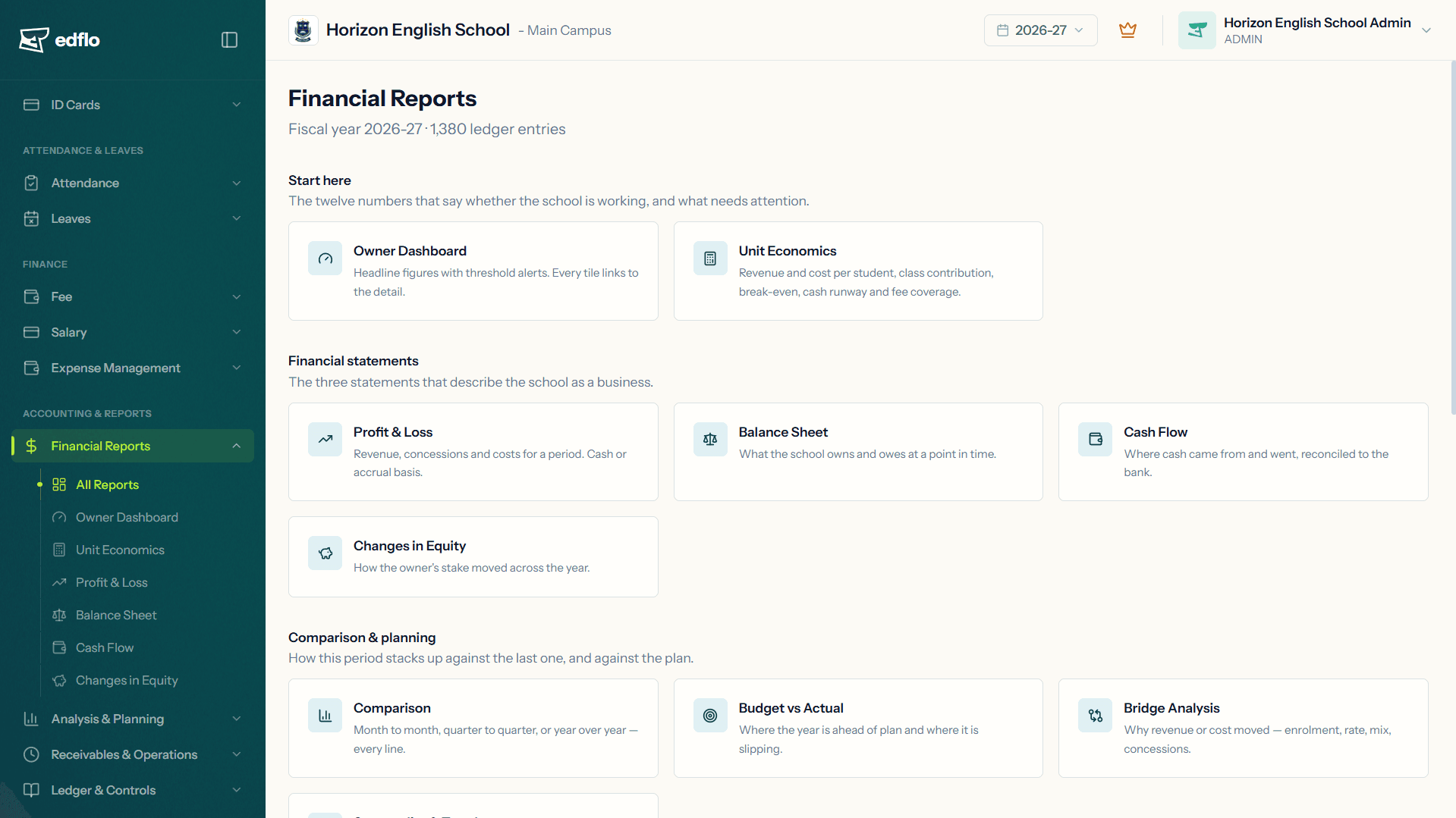 Edflo's Financial Reports, starting with the owner dashboard and unit economics: the numbers that say whether the school is working